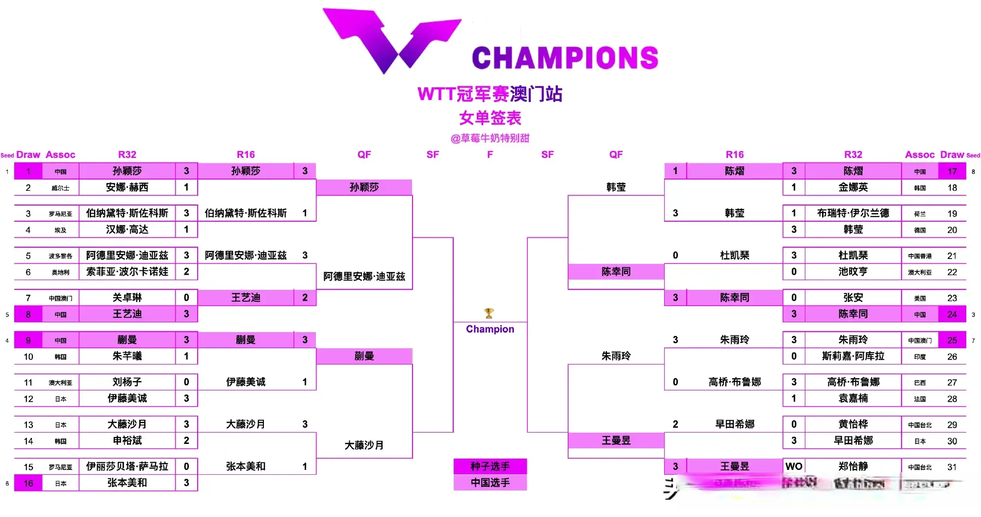 一场非常精 一场非常精