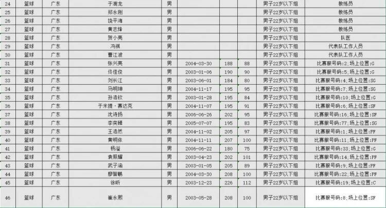 OxE, bt, 月中旬 OxE, bt, 月中旬