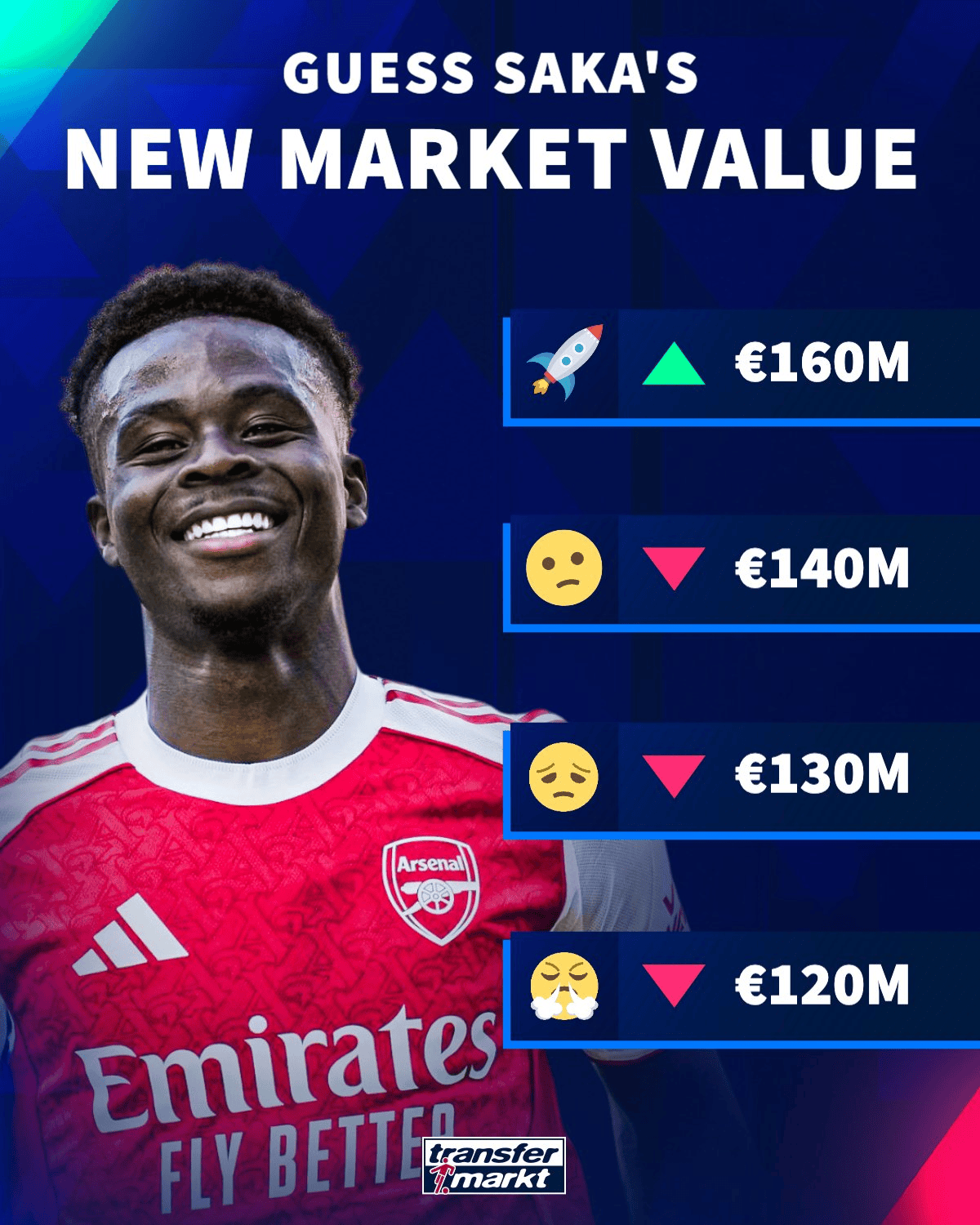 AA, 而最低也会 AA, 而最低也会